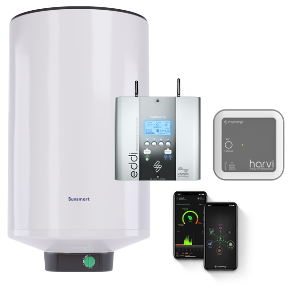 Sunsmart Combi Vierkant Klein