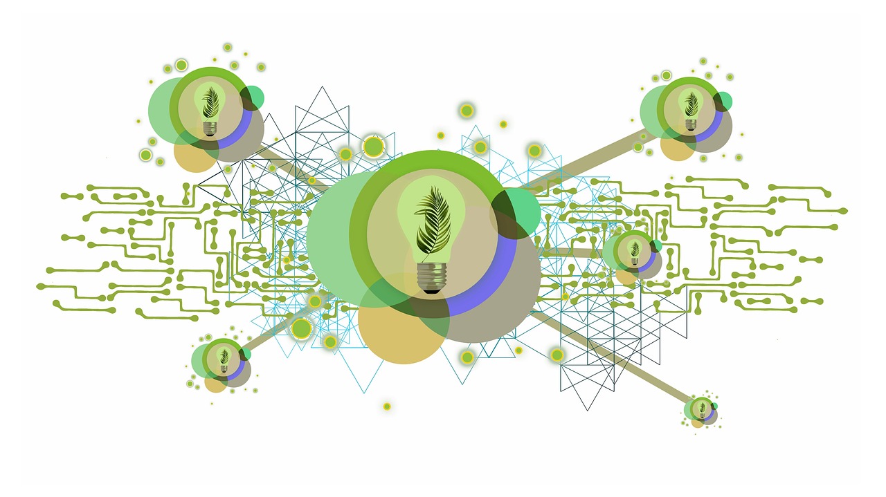 Energie management systeem